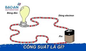 Công Tơ Điện: Hướng dẫn chọn mua cho hộ gia đình và doanh nghiệp